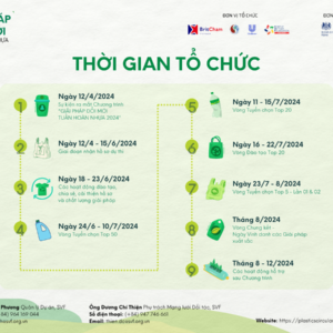 Mở đơn đăng ký chương trình “Giải pháp đổi mới tuần hoàn nhựa 2024”